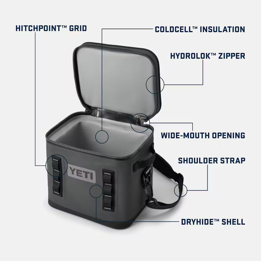 Yeti Hopper Flip 12